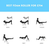 Yoga Column Foam Massage Roller